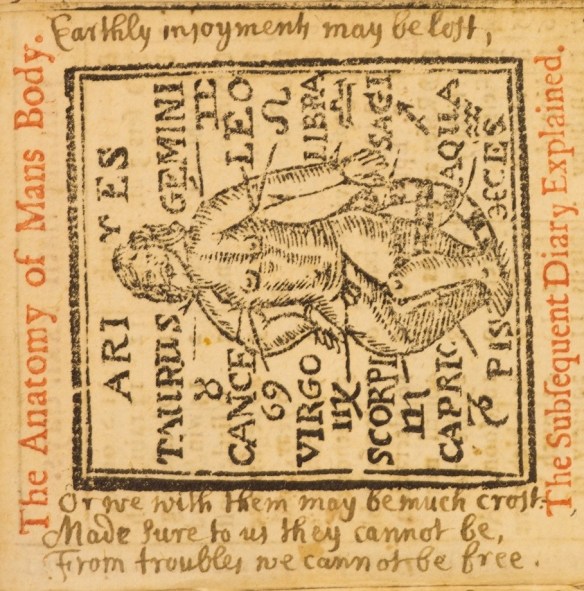 Bufton - poem with zodiac man