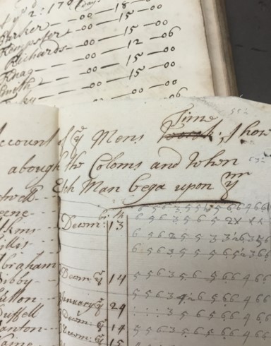 Account of the Mens Time: The National Archives