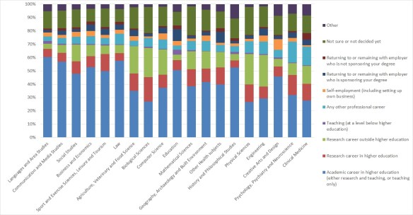 Burn-PRES-multidiscipline