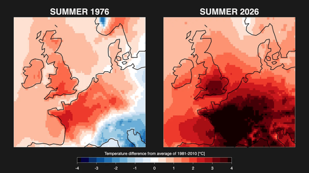 Two graphics from the Climate Lab article showing an outline map focused on the UK and France. They are coloured to represent the temperature difference from average in the summers of 1976 and 2026. There is a lot more blue on the 1976 map (cooler) and a lot more dark red on the 2026 map (hot).